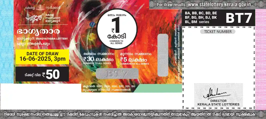 Bhagyathara Kerala Lottery banner