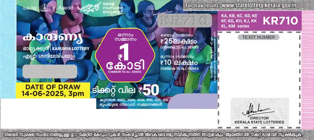 Karunya Kerala Lottery Result Banner 702